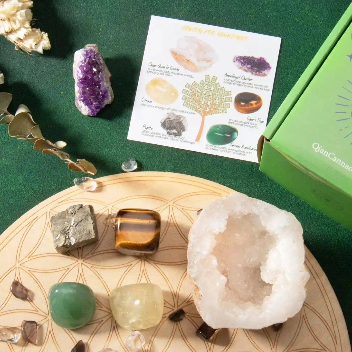 Crystals for Abundance & Prosperity – 6-Piece Healing Stone Set